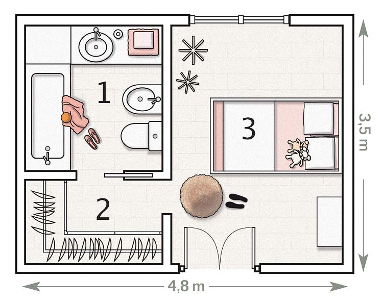 barquitec: El A,B,C... del Dormitorio