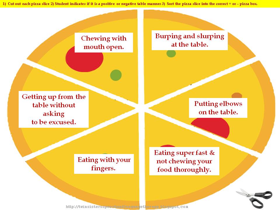 Twin Speech, Language & Literacy LLC Practicing Pragmatics Table