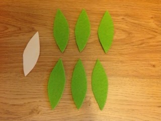 DIY play food: a bowl of apples DIY play food: a bowl of apples