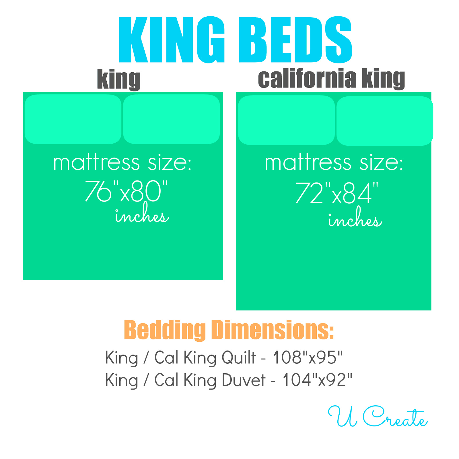 Your Ultimate Guide to Bedding Dimensions