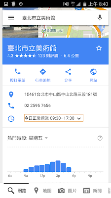 圖說明