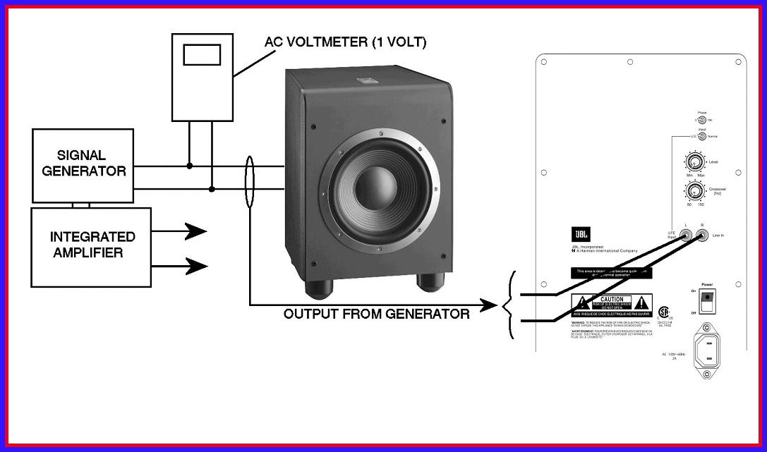 connect subwoofer to pioneer sc05 connect subwoofer to pioneer sc05