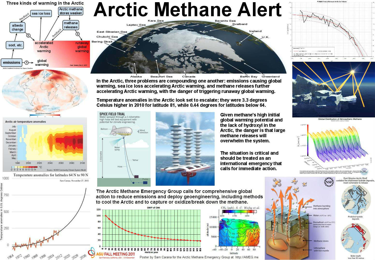 global warming and methane Melting permafrost is turbocharging climate discussions of global warming often center on the release of greenhouse “the methane causes climate warming. global warming and methane Melting permafrost is turbocharging climate discussions of global warming often center on the release of greenhouse “the methane causes climate warming.