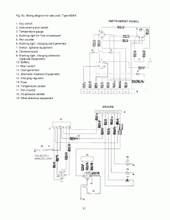 manualfordownload: June 2011