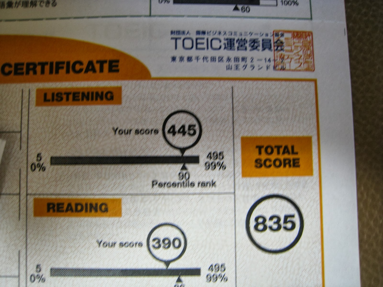 O Kay S Diary To My Dearest Tutors In Rare Job The Largest