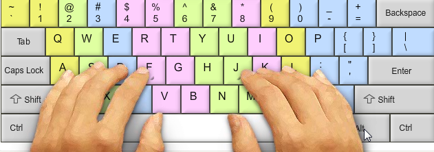 تعلم الكتابة على لوحة المفاتيح من دون ان تنظر اليها