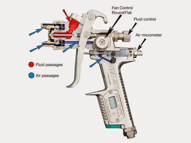 the physical science of a gun The science of guns proves arming untrained citizens is a bad idea how data can help clarify the gun-control debate. the physical science of a gun The science of guns proves arming untrained citizens is a bad idea how data can help clarify the gun-control debate.