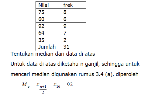 Statistika Kartika Bab 4 Pengukuran Gejala Pusat Mean Modus Median