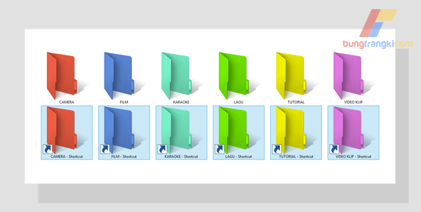 2 Cara Mengembalikan File Shortcut di Flashdisk Karena Virus