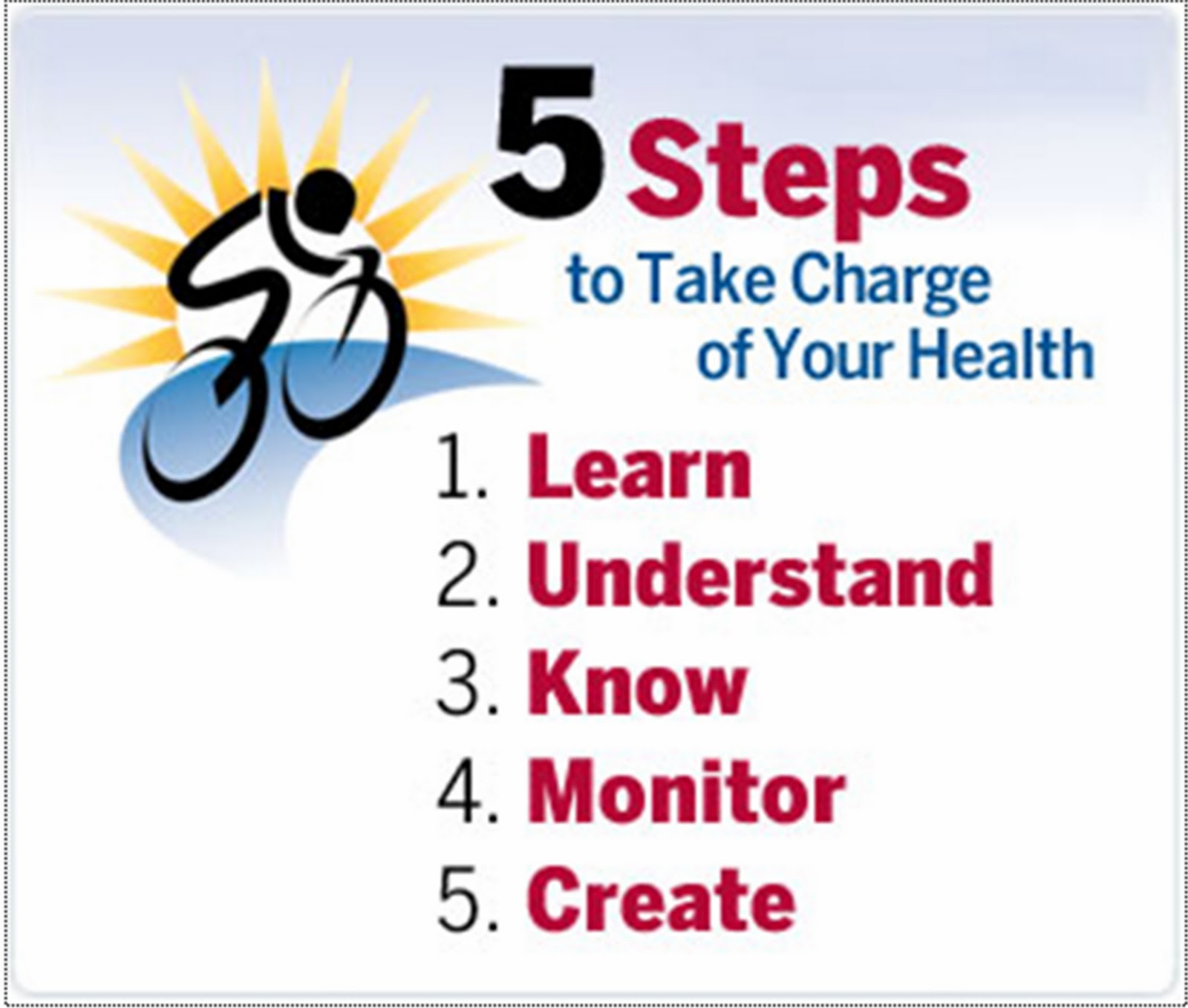 Steps To Take