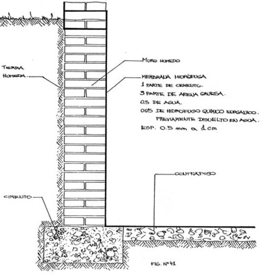 capa aislante vertical hidrofugo como construir muros de parapeto en un techo plano de hormigon