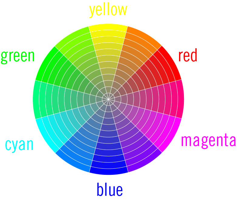 Wombat Revelry YURMBY love!