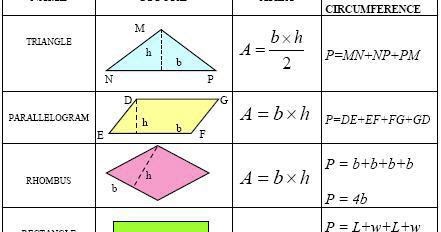 718-2011: Math Exam Review