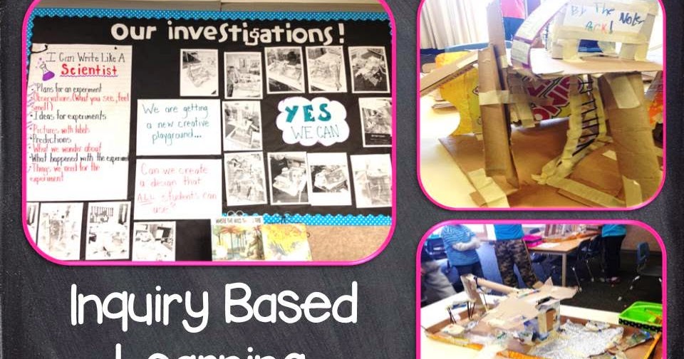 Secondgradealicious: Inquiry Based Learning