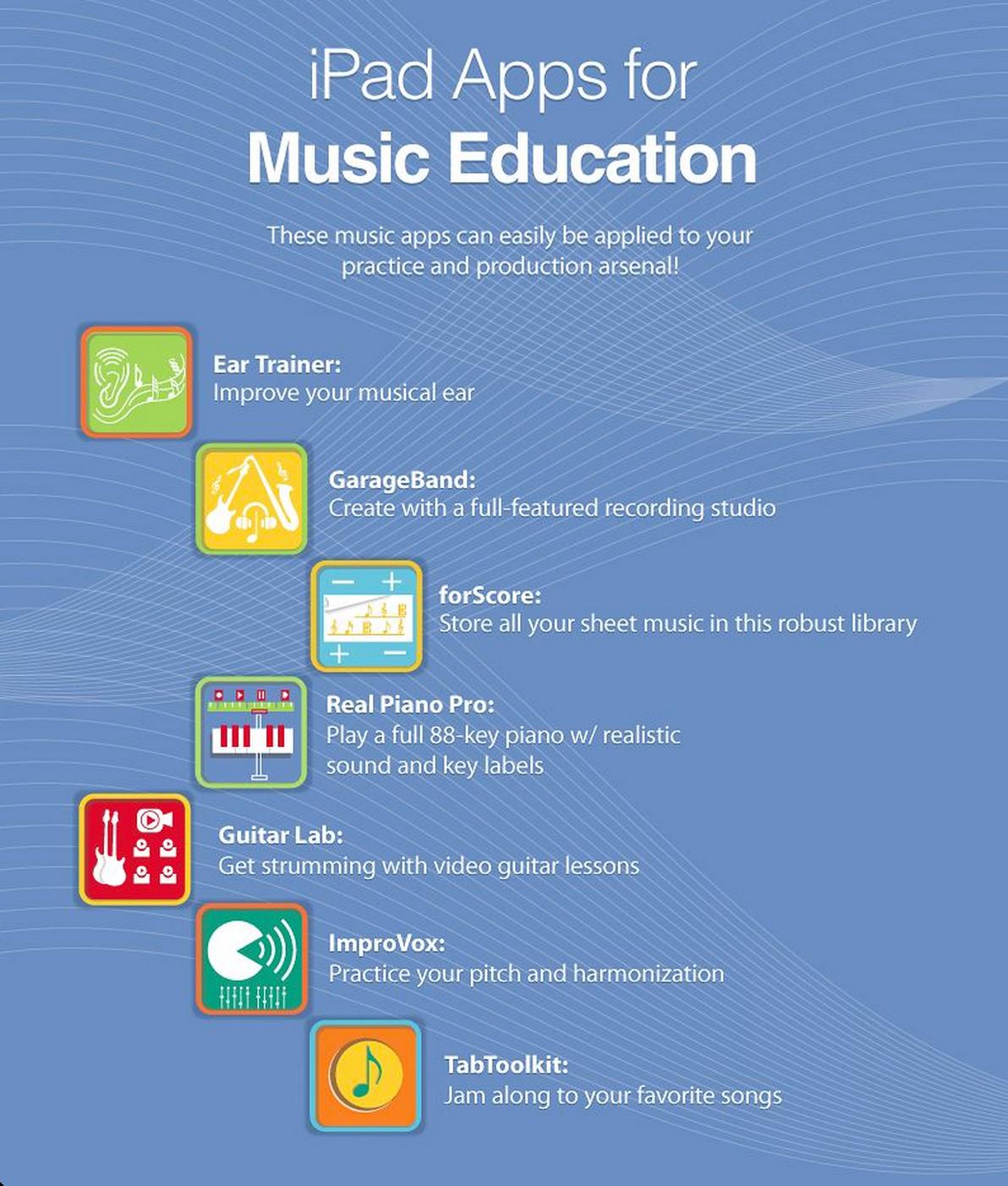 music learning program download music learning program download