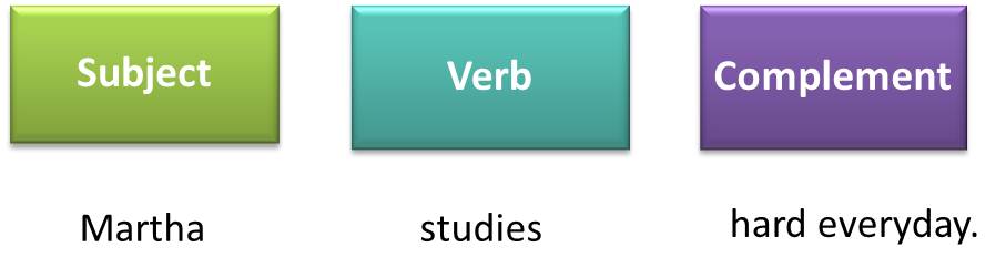 preguntas cerradas con el verbo to be dz language consulting preguntas en presente do y does preguntas cerradas con el verbo to be dz language consulting preguntas en presente do y does