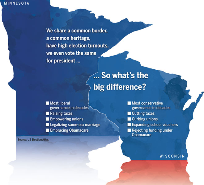 Horizons How we defeated the teapublicans in Minnesota