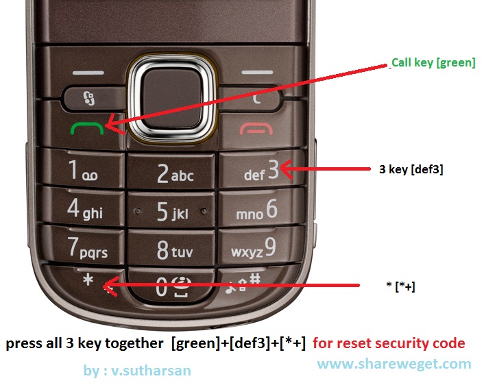 Unlocker Unlocker