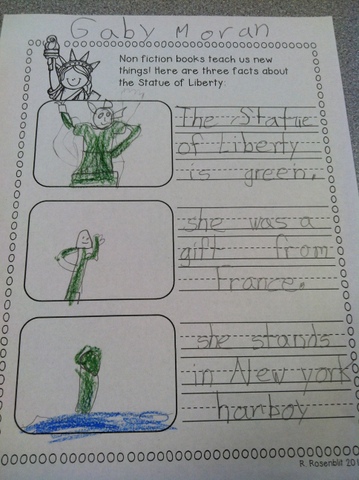 Sweet Kindergarten: American Symbols!