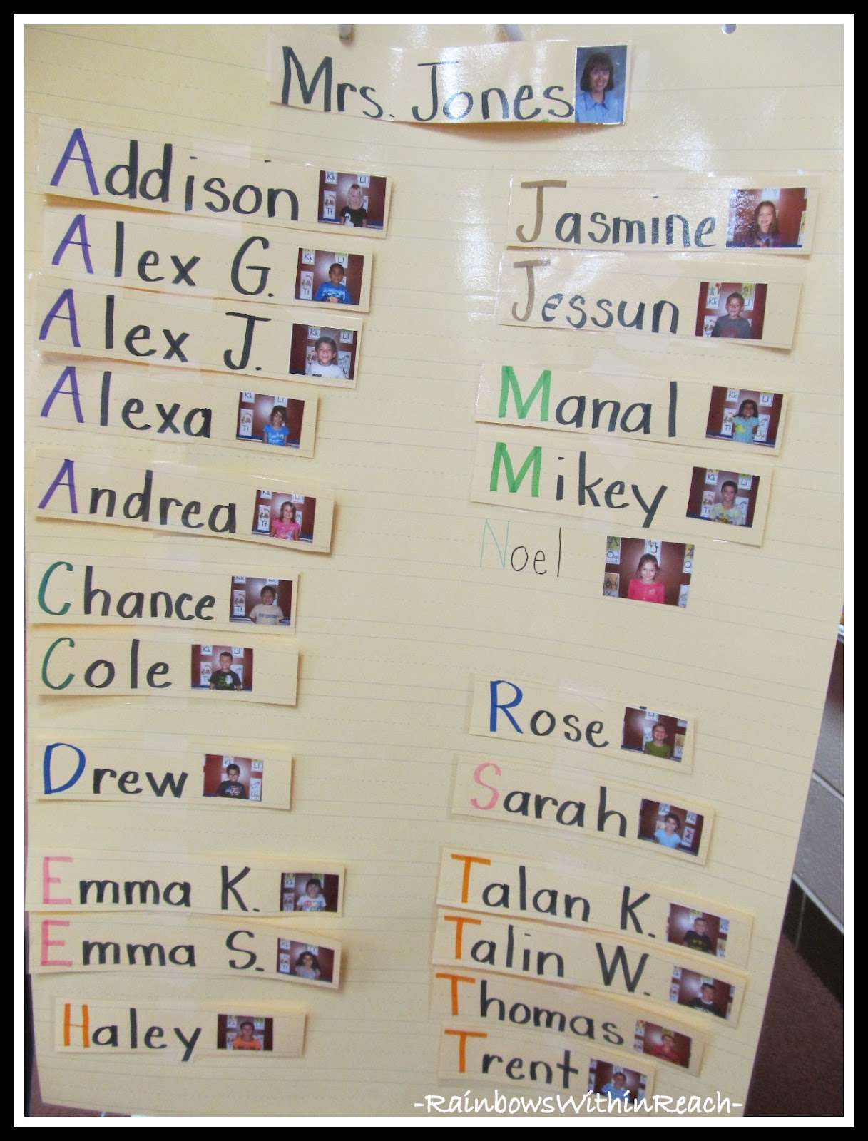 Classroom Name Chart