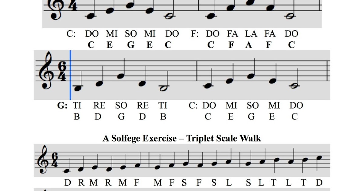 SASIC Music Blog Solfege Singing, How to and Exercises