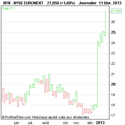 NYSE+EURONEXT.png