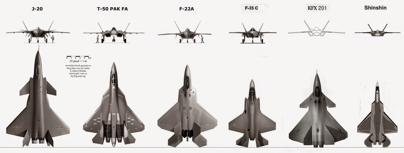 ...т.н. 5-го поколения (кликабельно): Серийно производятся: - F-35 - J-20 (...