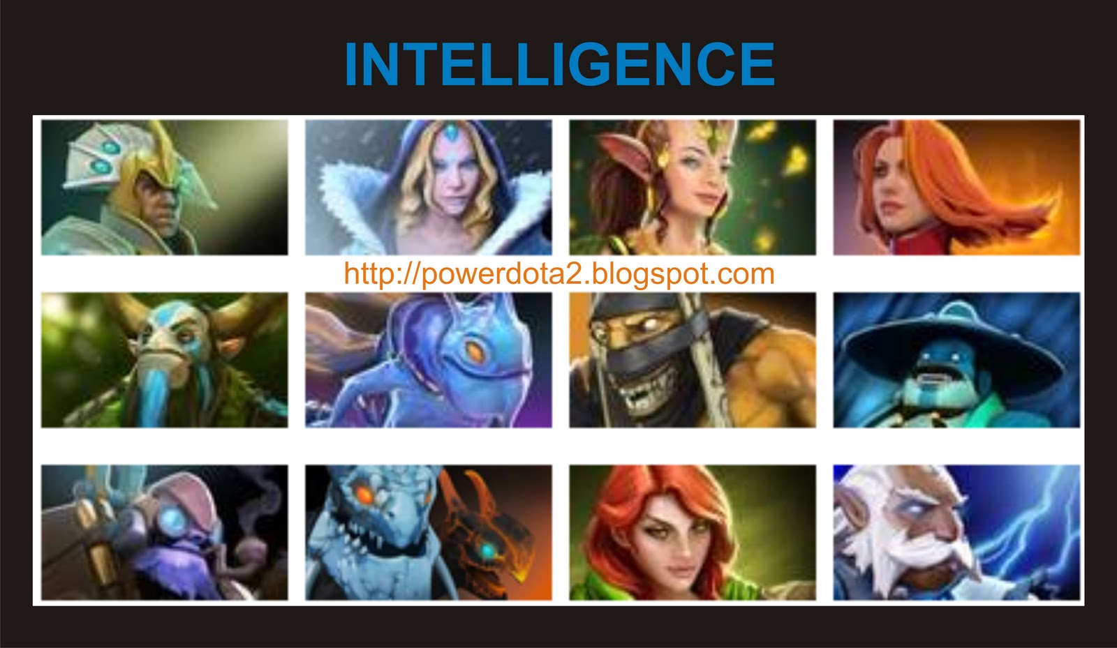 dota hero list