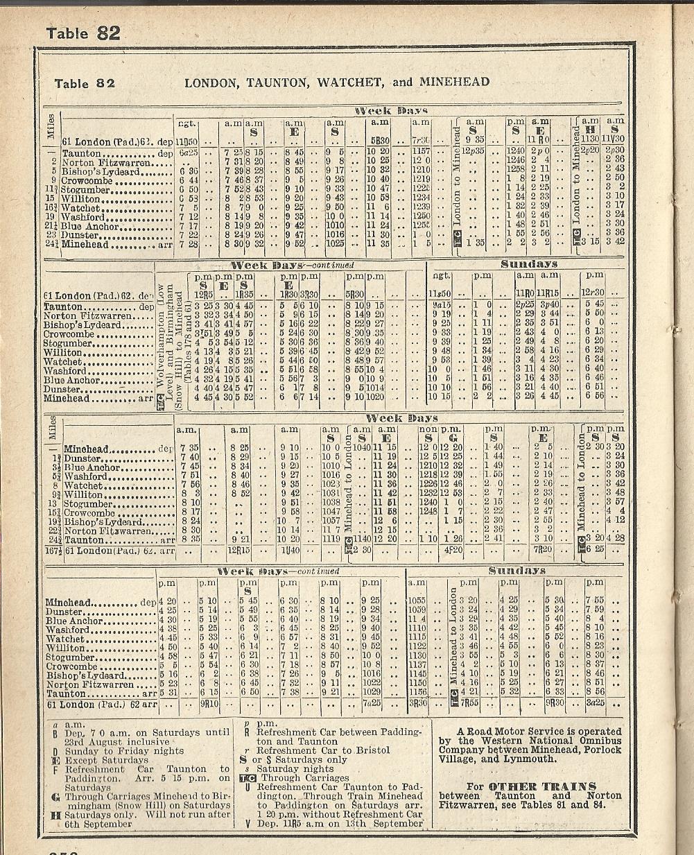 Kanada Sumpf Temperament west somerset railway timetable