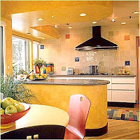 EZ Decorating Know-How: Some Common Kitchen Design Problems and their