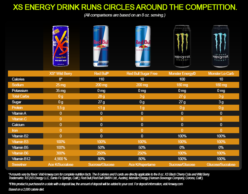 VITAMINATE Bebida Energética
