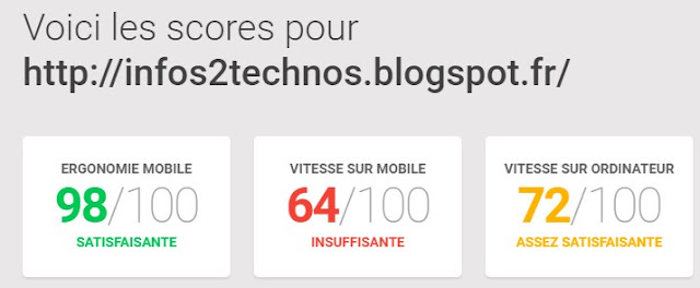 Votre site infos2technos.blogspot pourrait bénéficier de quelques améliorations. Votre site infos2technos.blogspot pourrait bénéficier de quelques améliorations.