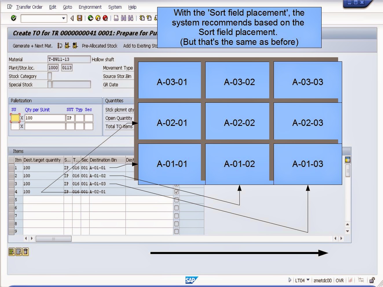青蛙SAP分享 Knowledge Sharing WMS Putaway Strategy Next Empty Bin with