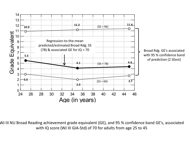 анатомия страсти скачать 6 сезон