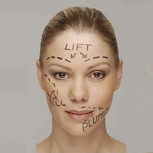 Latest plastic surgery procedures image