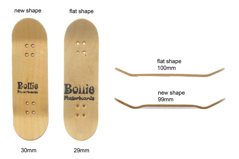 Andy's Warehouse Como se crean las Fingerboards Profesionales (Mini Skateboards, Mini Tablas de