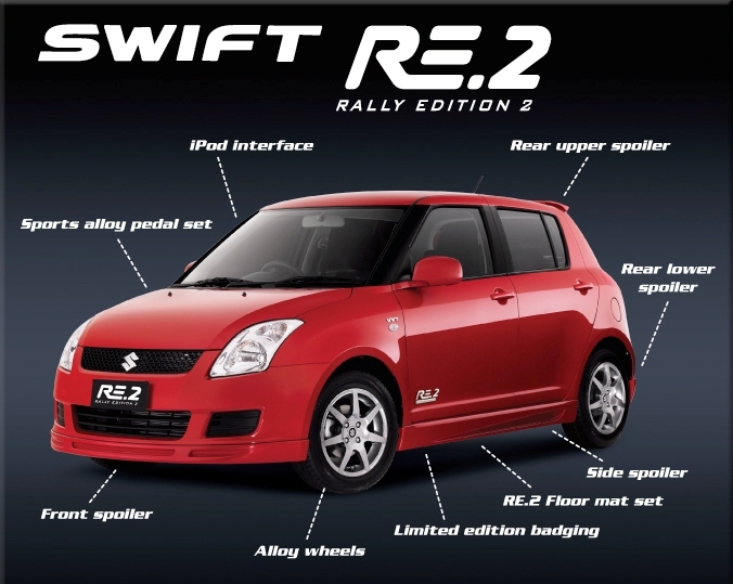 Swift Car Price Nice cars club