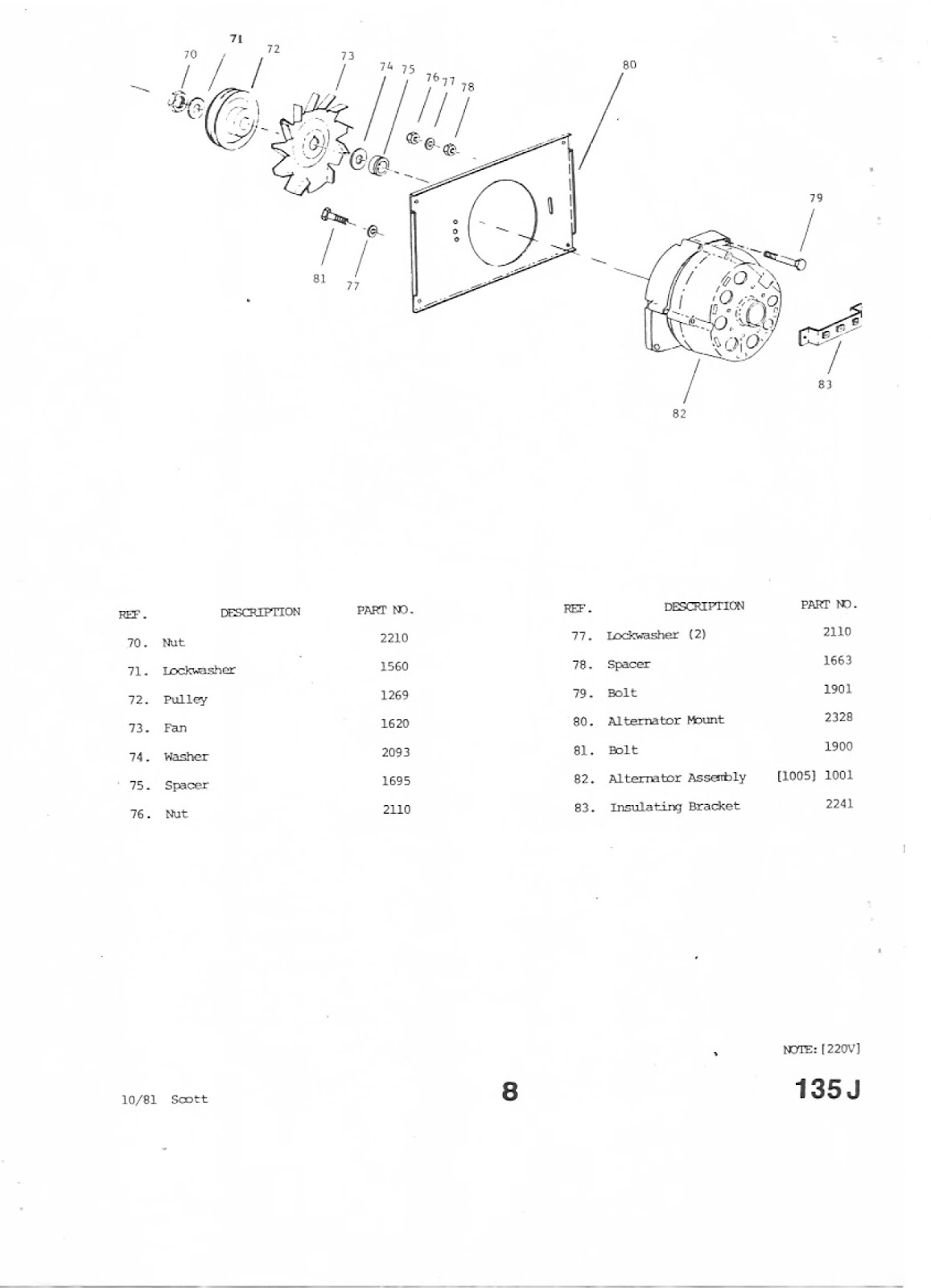 bruce teakle s pages scott welder portable 135a petrol engine