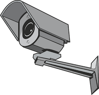corporate surveillance video cctv security