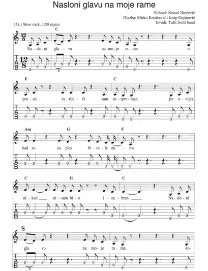 Akusticna Gitara Nasloni Glavu Na Moje Rame Akordi Note Tabovi