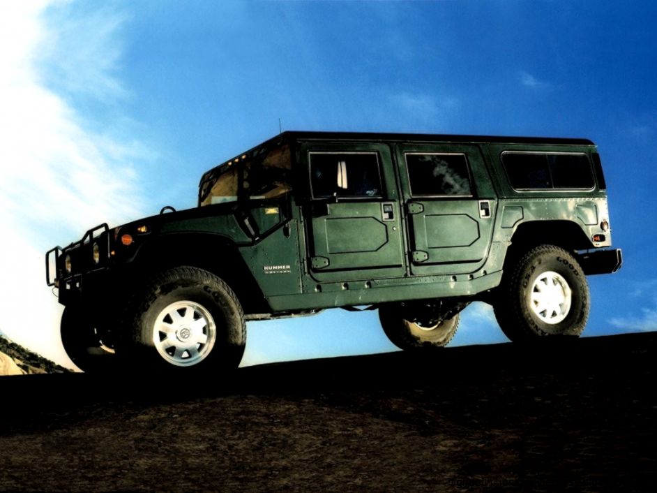 Hummer H1 HD Wallpaper Desktop 7420 Wallpaper Hummer H1 HD Wallpaper Desktop 7420 Wallpaper
