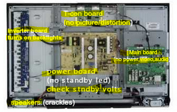 Free Lcd Tv Repair Manuals