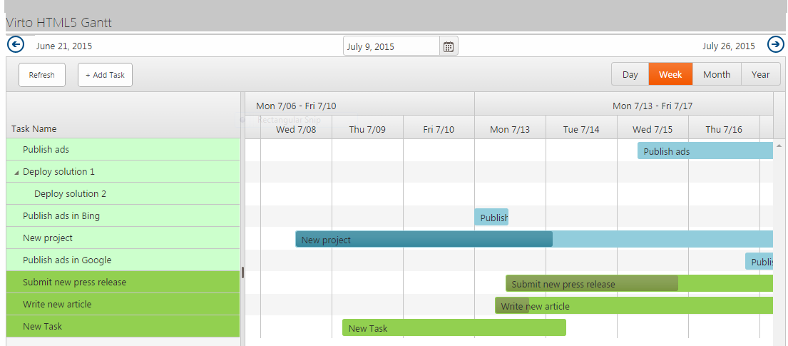 Gantt Chart In Sharepoint 2007