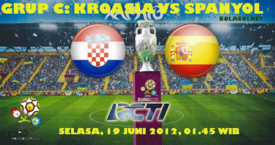 Kroasia VS Spanyol Euro 2012