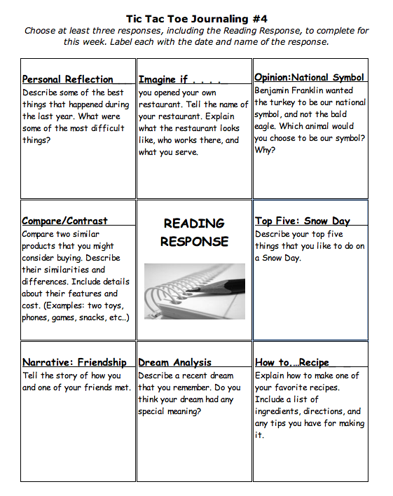 can you write a descriptive essay in first person can you write a descriptive essay in first person