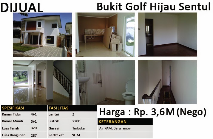 Jual Rumah Sentul City Bukit Golf Hijau  Jual Beli Rumah