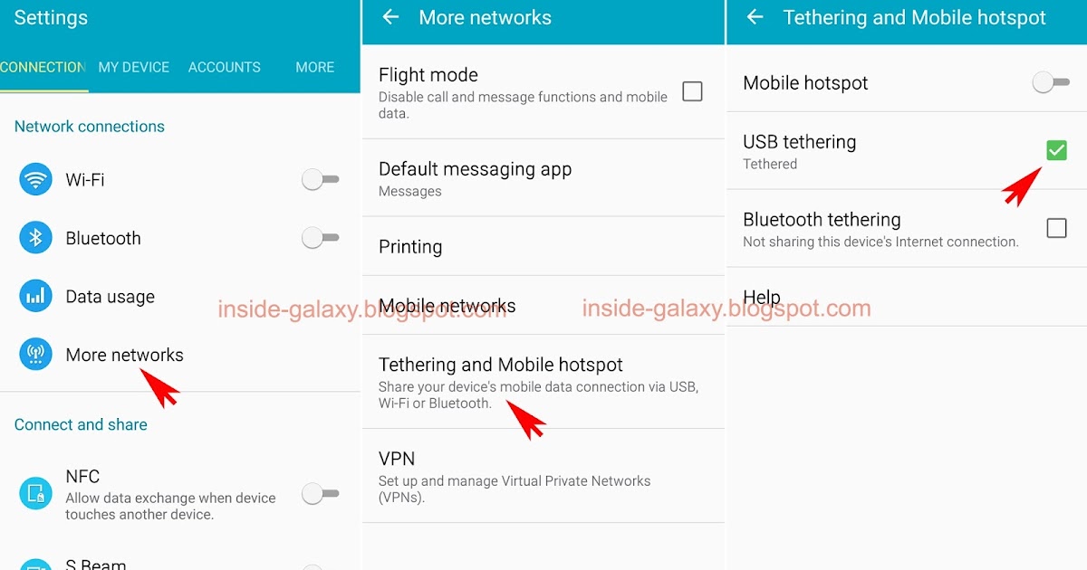 Lav et navn Indsigt Udfordring Inside Galaxy: Samsung Galaxy S4: How to Enable and Use USB Tethering in  Android 5.0.1 Lollipop