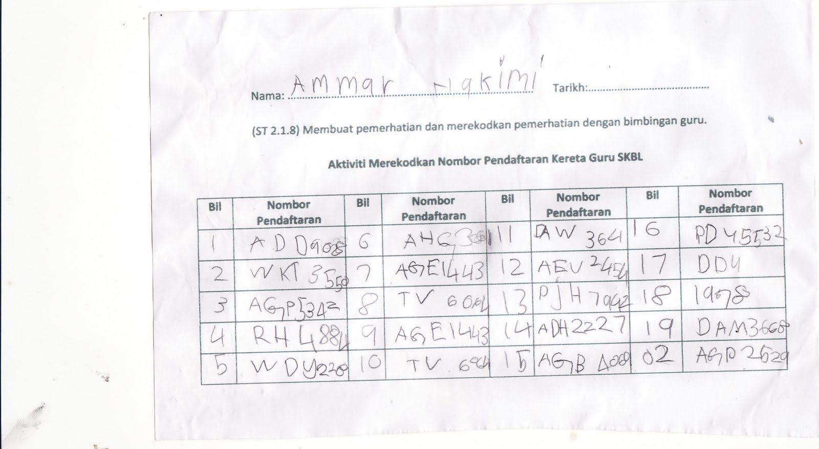 Lembaran+kerja+kenderaan+darat