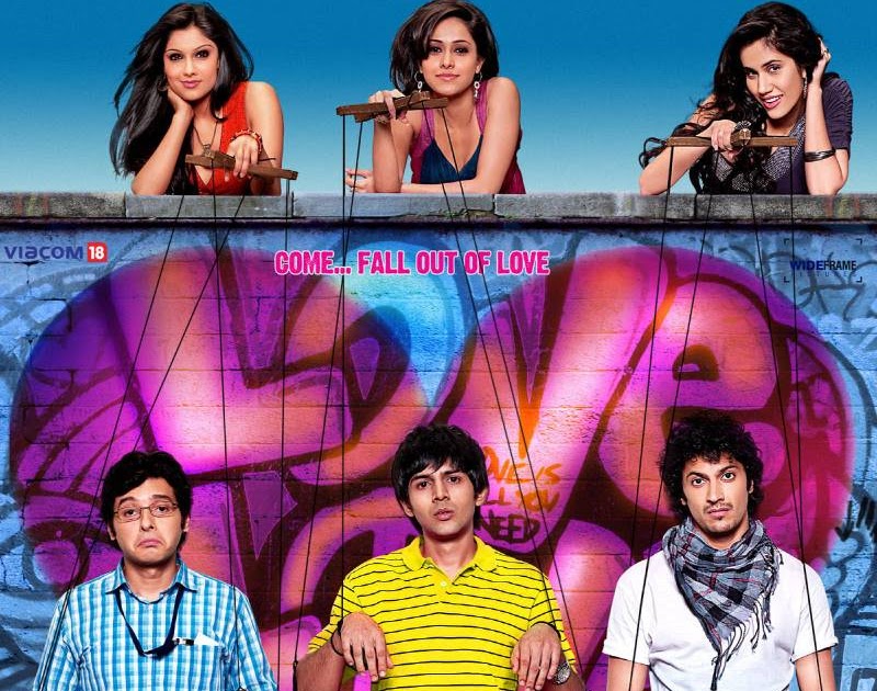 720p Mkv Songs: Pyaar Ka Punchnama 2011, Video songs | MKV 720p songs