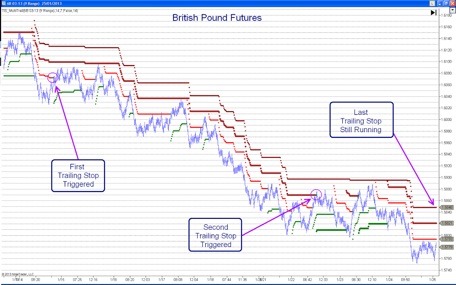 Forex eur usd handelszeiten bild 6